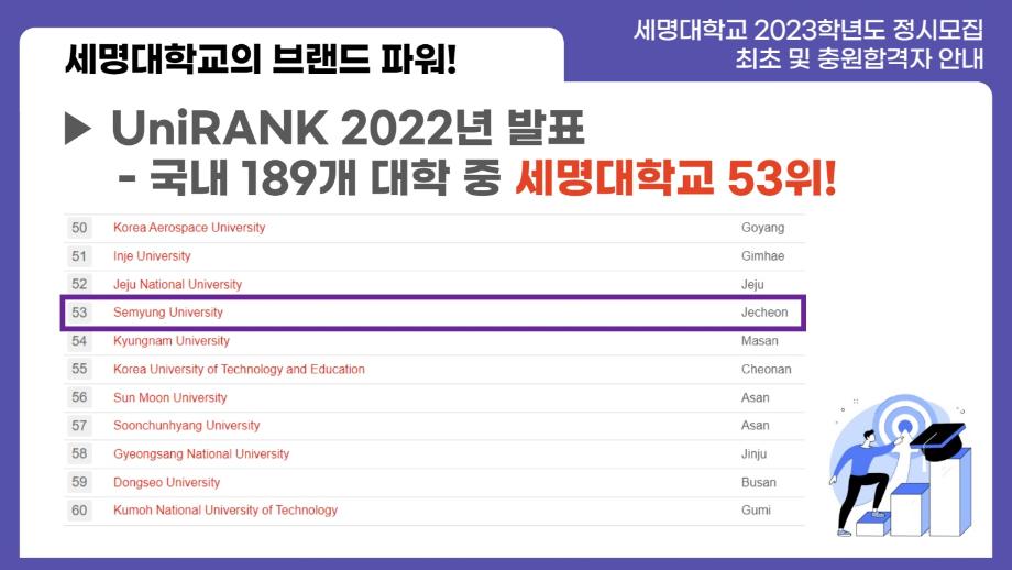 ✨2023학년도 세명대학교 연기예술학과 입학 안내 ✨