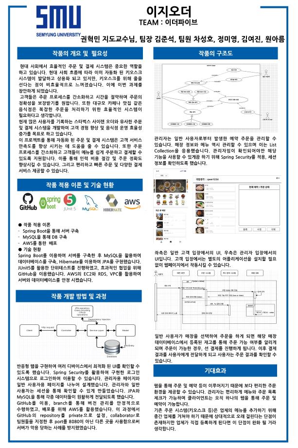 2024 캡스톤디자인 장려상 이지오더