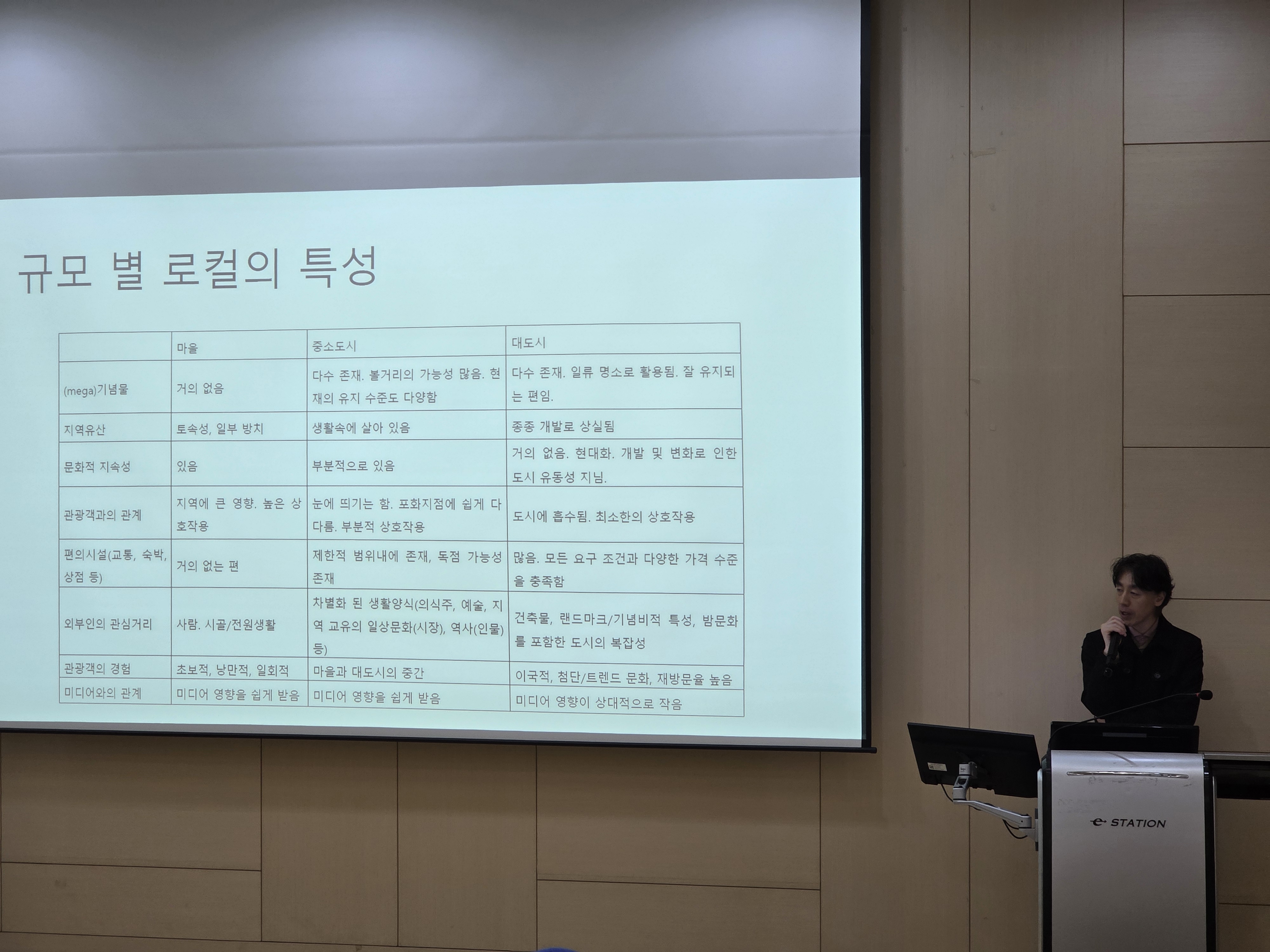 2025-2학기 제천문화탐방과스토리텔링 보강주차 강의